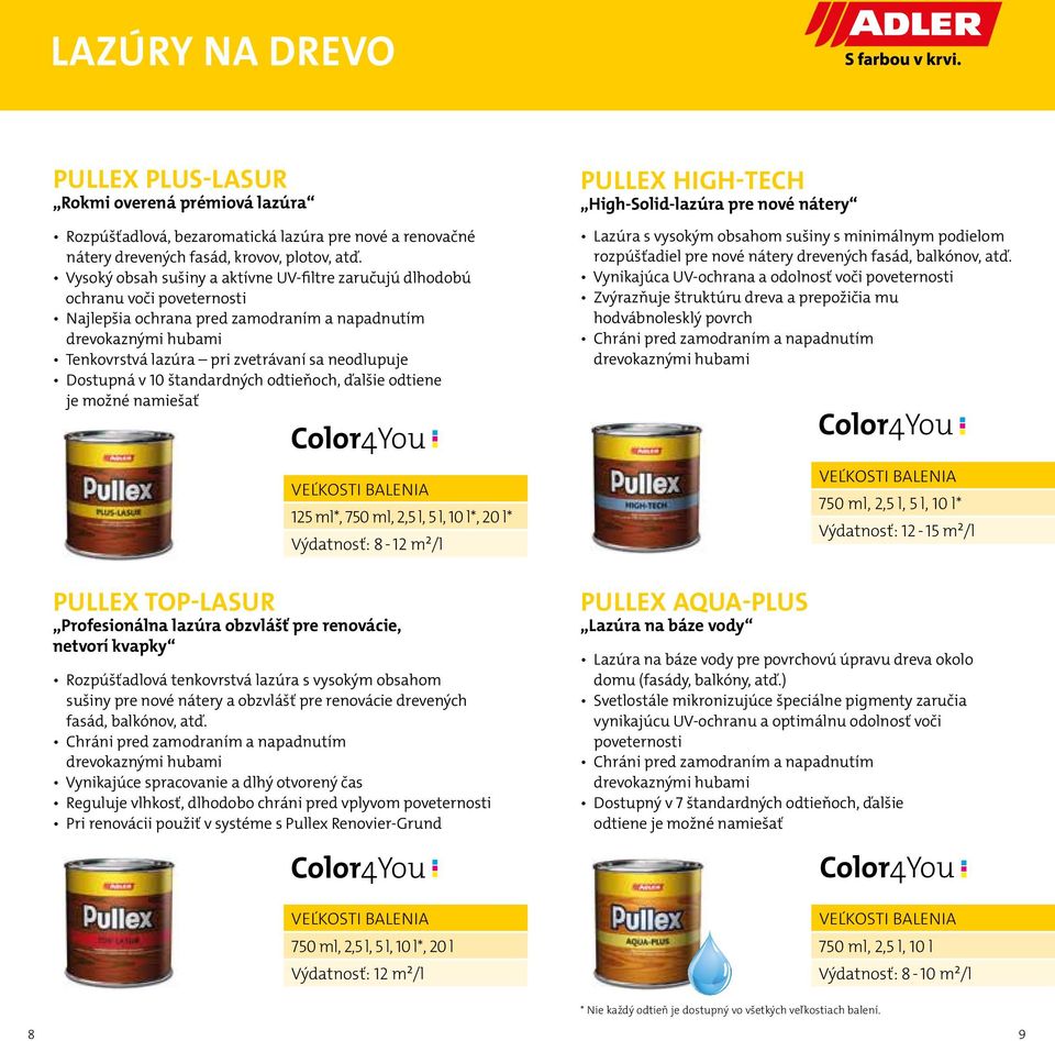 Dostupná v 10 štandardných odtieňoch, ďalšie odtiene je možné namiešať 125 ml*, 750 ml, 2,5 l, 5 l, 10 l*, 20 l* Výdatnosť: 8-12 m²/l PULLEX TOP-LASUR Profesionálna lazúra obzvlášť pre renovácie,