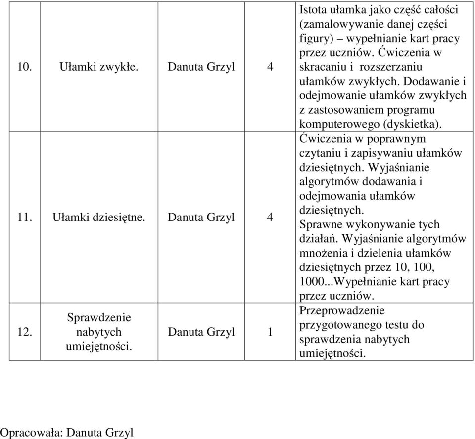 Dodawanie i odejmowanie ułamków zwykłych z zastosowaniem programu komputerowego (dyskietka). Ćwiczenia w poprawnym czytaniu i zapisywaniu ułamków dziesiętnych.