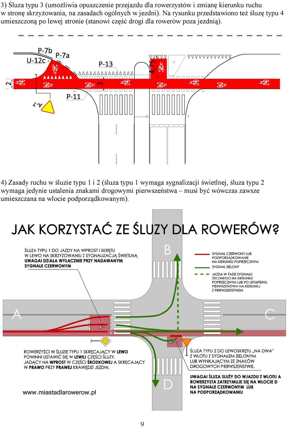 Na rysunku przedstawiono też śluzę typu 4 umieszczoną po lewej stronie (stanowi część drogi dla rowerów poza jezdnią).