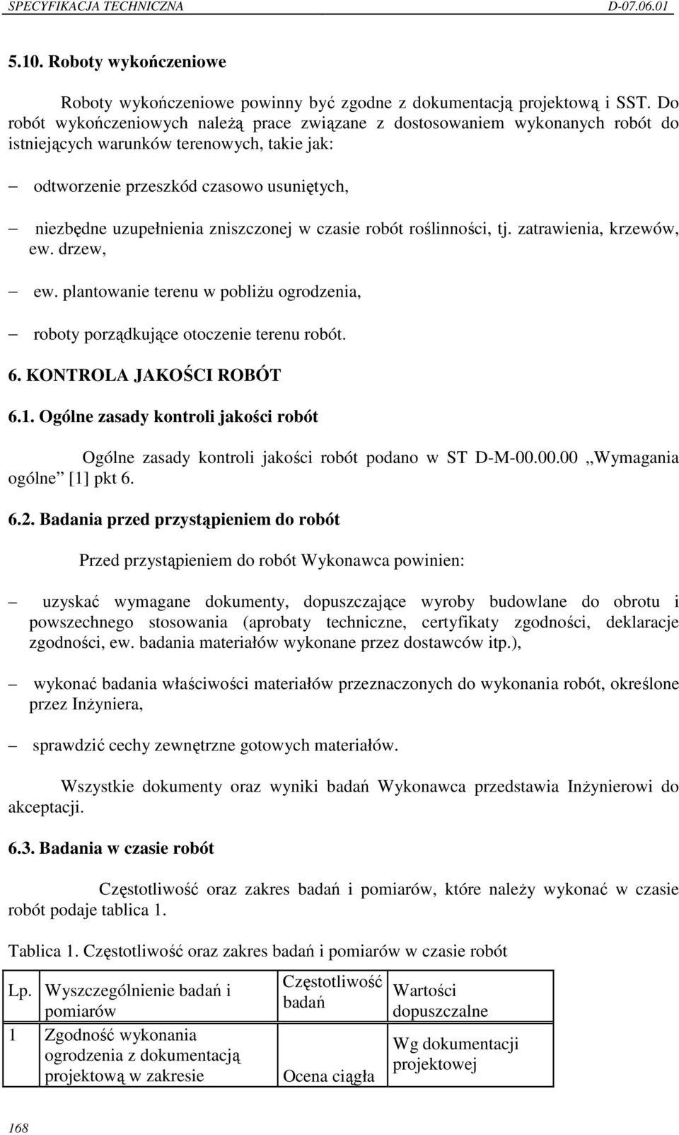 zniszczonej w czasie robót roślinności, tj. zatrawienia, krzewów, ew. drzew, ew. plantowanie terenu w pobliżu ogrodzenia, roboty porządkujące otoczenie terenu robót. 6. KONTROLA JAKOŚCI ROBÓT 6.1.