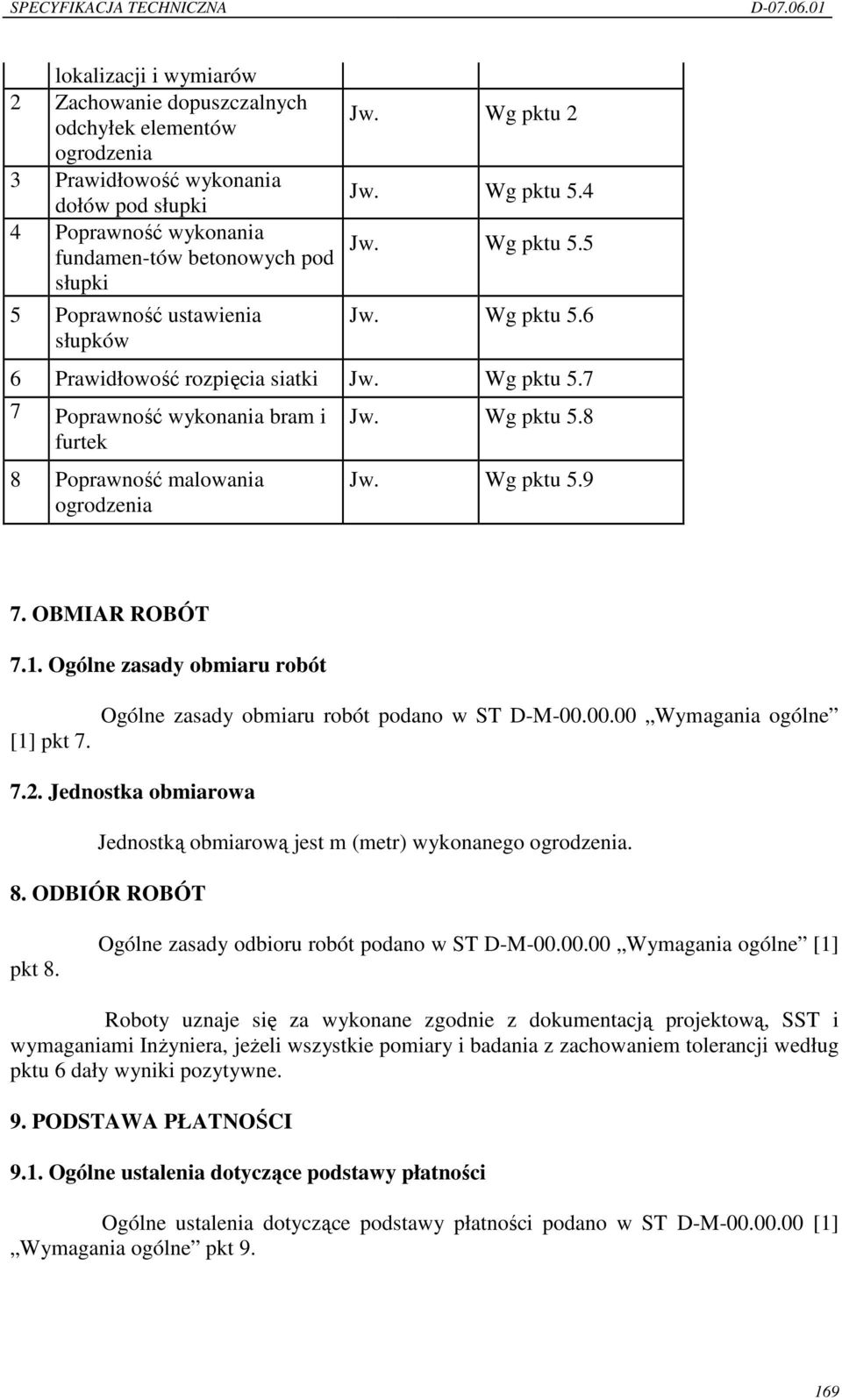 Wg pktu 5.8 Jw. Wg pktu 5.9 7. OBMIAR ROBÓT 7.1. Ogólne zasady obmiaru robót [1] pkt 7. Ogólne zasady obmiaru robót podano w ST D-M-00.00.00 Wymagania ogólne 7.2.