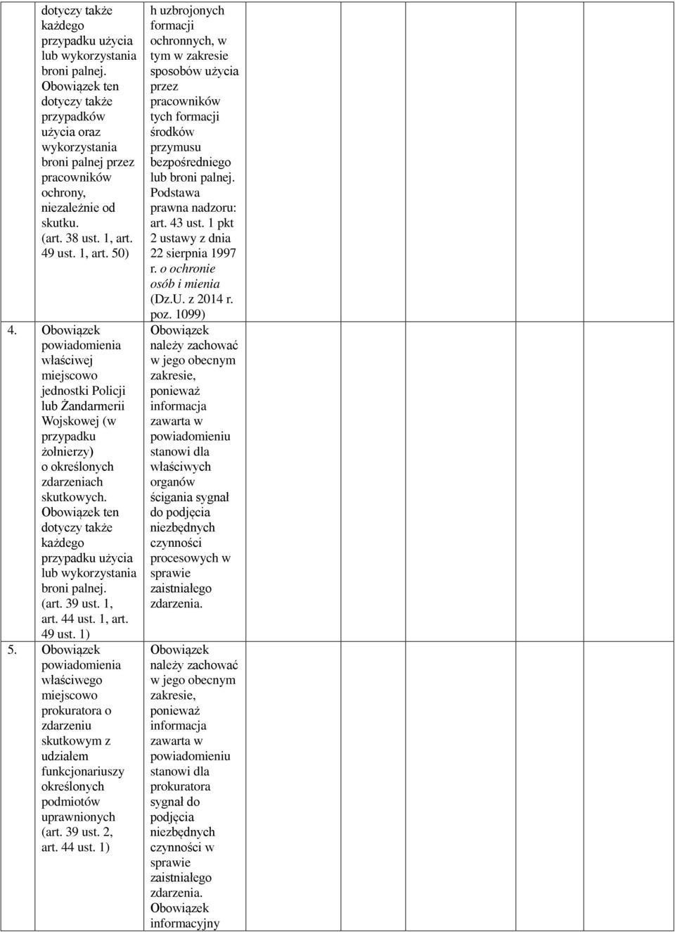 Obowiązek ten dotyczy także każdego przypadku użycia lub wykorzystania broni palnej. (art. 39 ust. 1, art. 44 ust. 1, art. 49 ust. 1) 5.