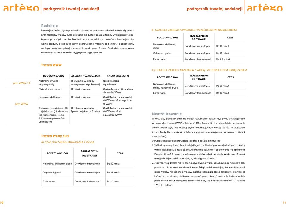 Dla delikatnych, rozjaśnianych włosów zalecane jest uży- RODZAJ WŁOSÓW RODZAJ PŁYNU DO TRWAŁEJ CZAS wanie produktu przez 10-15 minut i sprawdzanie włosów, co 5 minut.