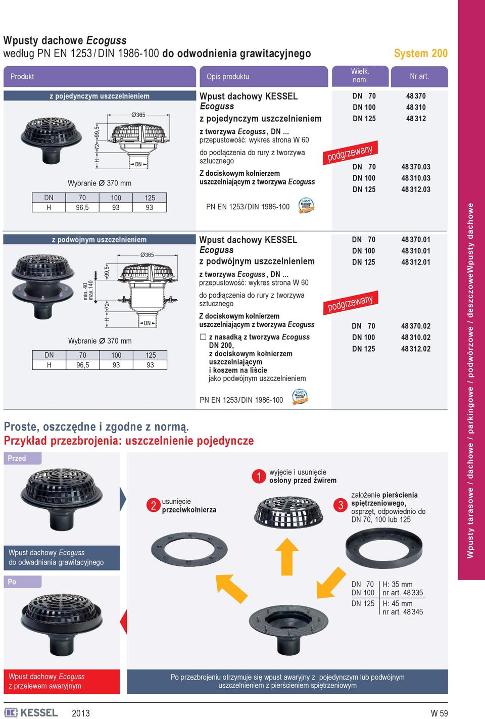 140 70 96,5 99,5 H 72 Wybranie Ø 370 mm 99,5 H 72 100 93 Wybranie Ø 370 mm 100 93 Ø365 125 93 Ø365 125 93 Opis produktu Wpust dachowy KESSEL Ecoguss z pojedynczym uszczelnieniem z tworzywa Ecoguss,