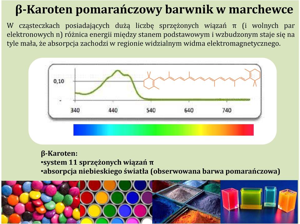 staje się na tyle mała, że absorpcja zachodzi w regionie widzialnym widma elektromagnetycznego.