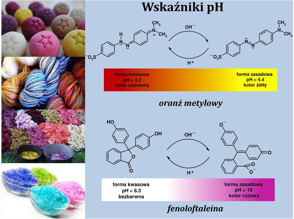 4 kolor czerwony kolor żółty oranż metylowy H H _ H H +