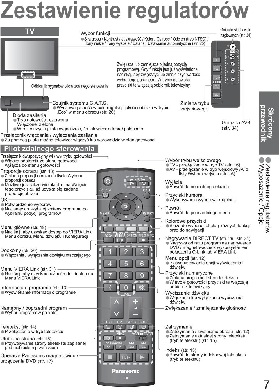 Gdy funkcja jest ju wy wietlona, naciskaj, aby zwi kszy lub zmniejszy warto wybranego parametru. W trybie gotowo ci przyciski te w czaj odbiornik telewizyjny. Czujnik systemu C.A.T.S.