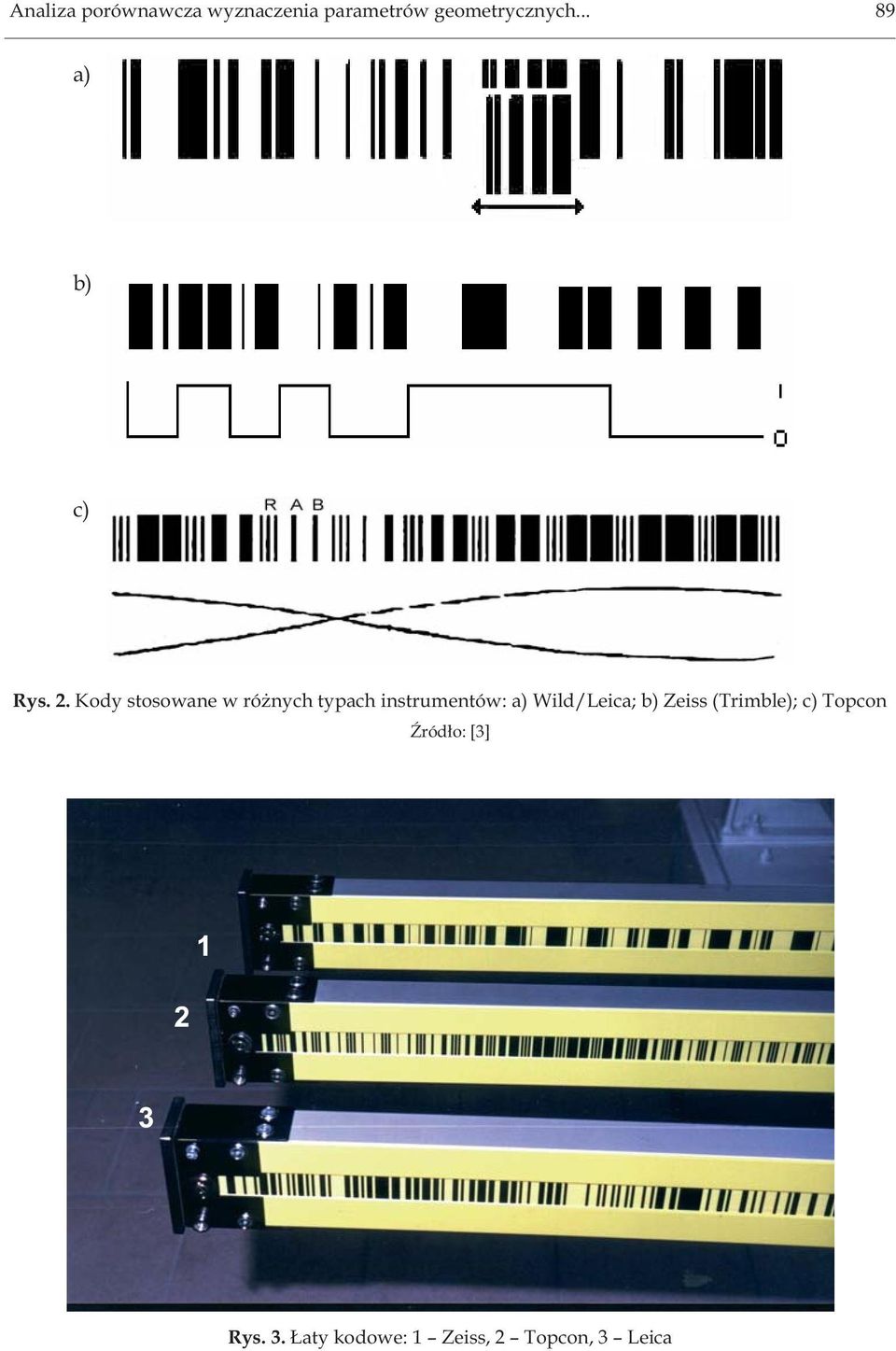 Kody stosowane w ró nych typach instrumentów: a)
