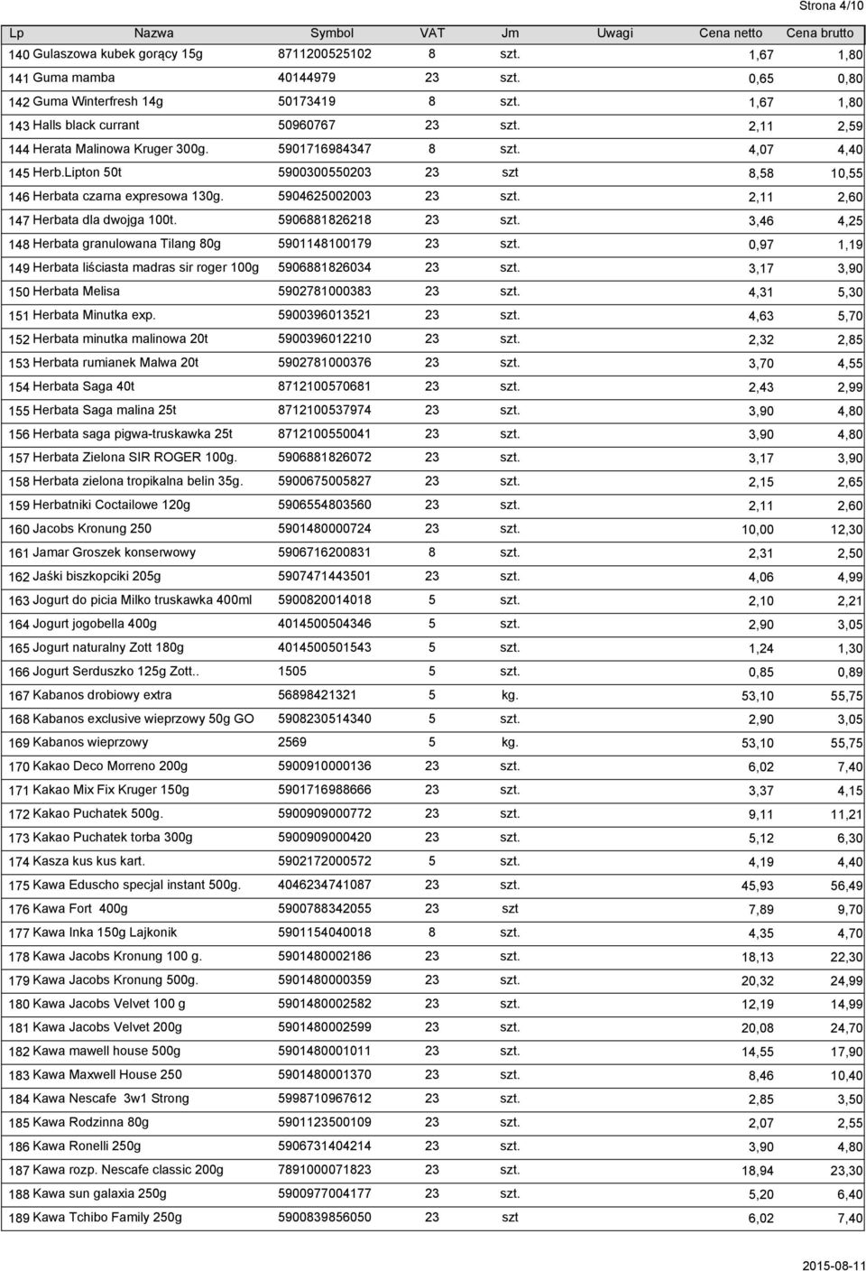 2,11 2,60 147 Herbata dla dwojga 100t. 5906881826218 23 szt. 3,46 4,25 148 Herbata granulowana Tilang 80g 5901148100179 23 szt.