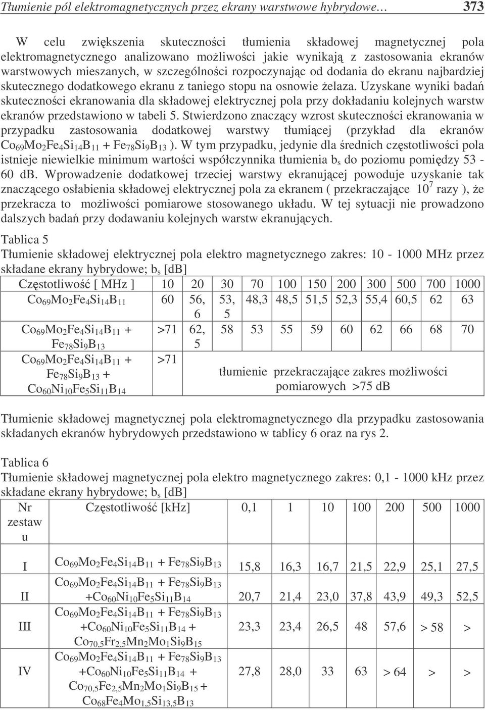 Uzyskane wyniki bada skutecznoci ekranowania dla składowej elektrycznej pola przy dokładaniu kolejnych warstw ekranów przedstawiono w tabeli 5.