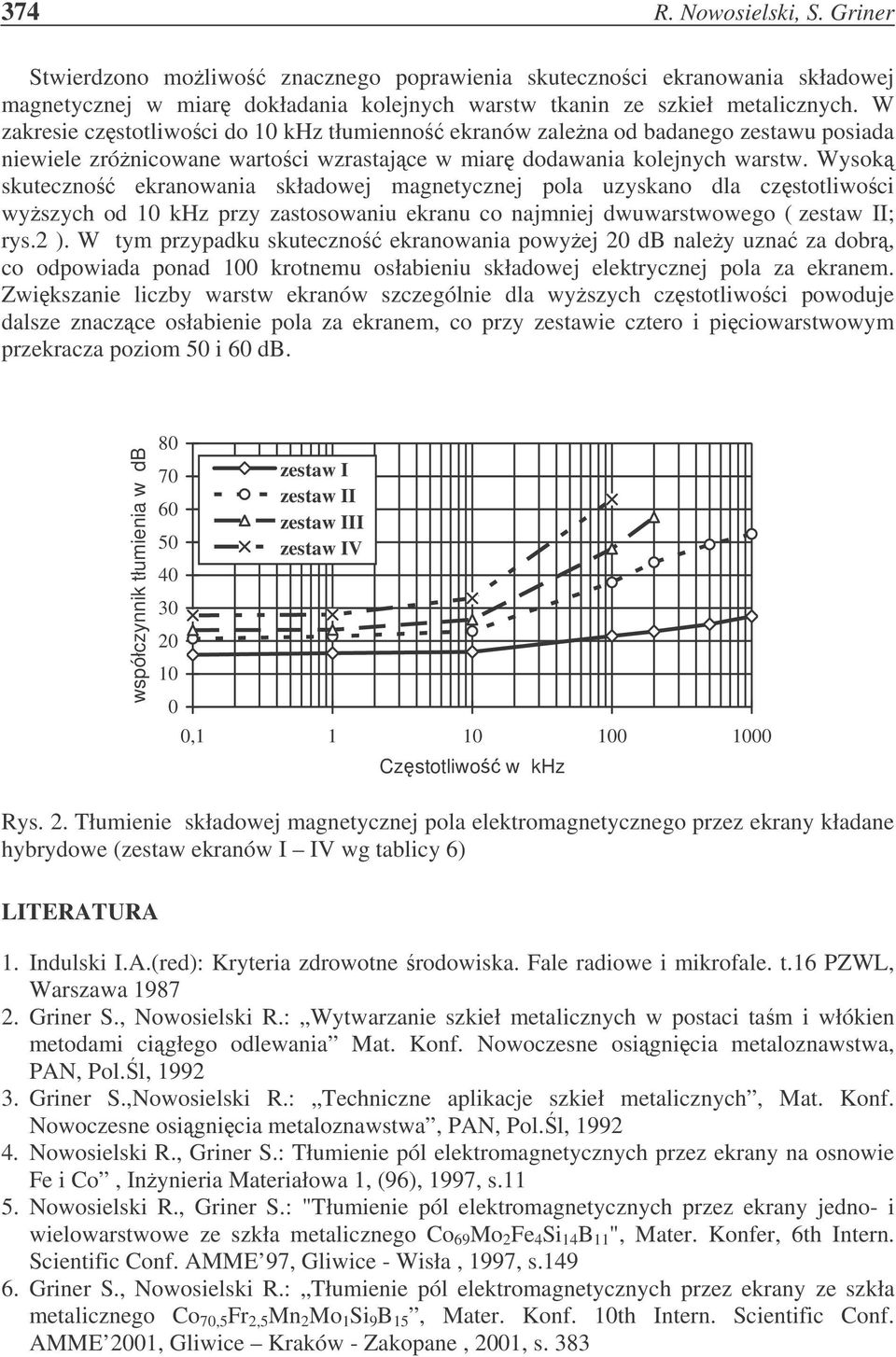 Wysok skuteczno ekranowania składowej magnetycznej pola uzyskano dla czstotliwoci wyszych od 10 khz przy zastosowaniu ekranu co najmniej dwuwarstwowego ( zestaw II; rys.2 ).