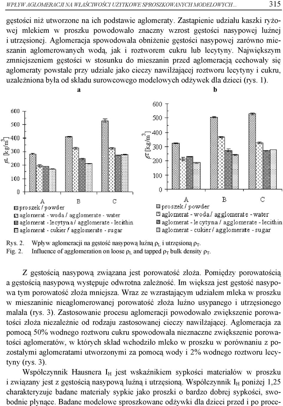 Aglomercj spowodowł oniżenie gęstości nsypowej zrówno miesznin glomerownych wodą, jk i roztworem cukru lu lecytyny.