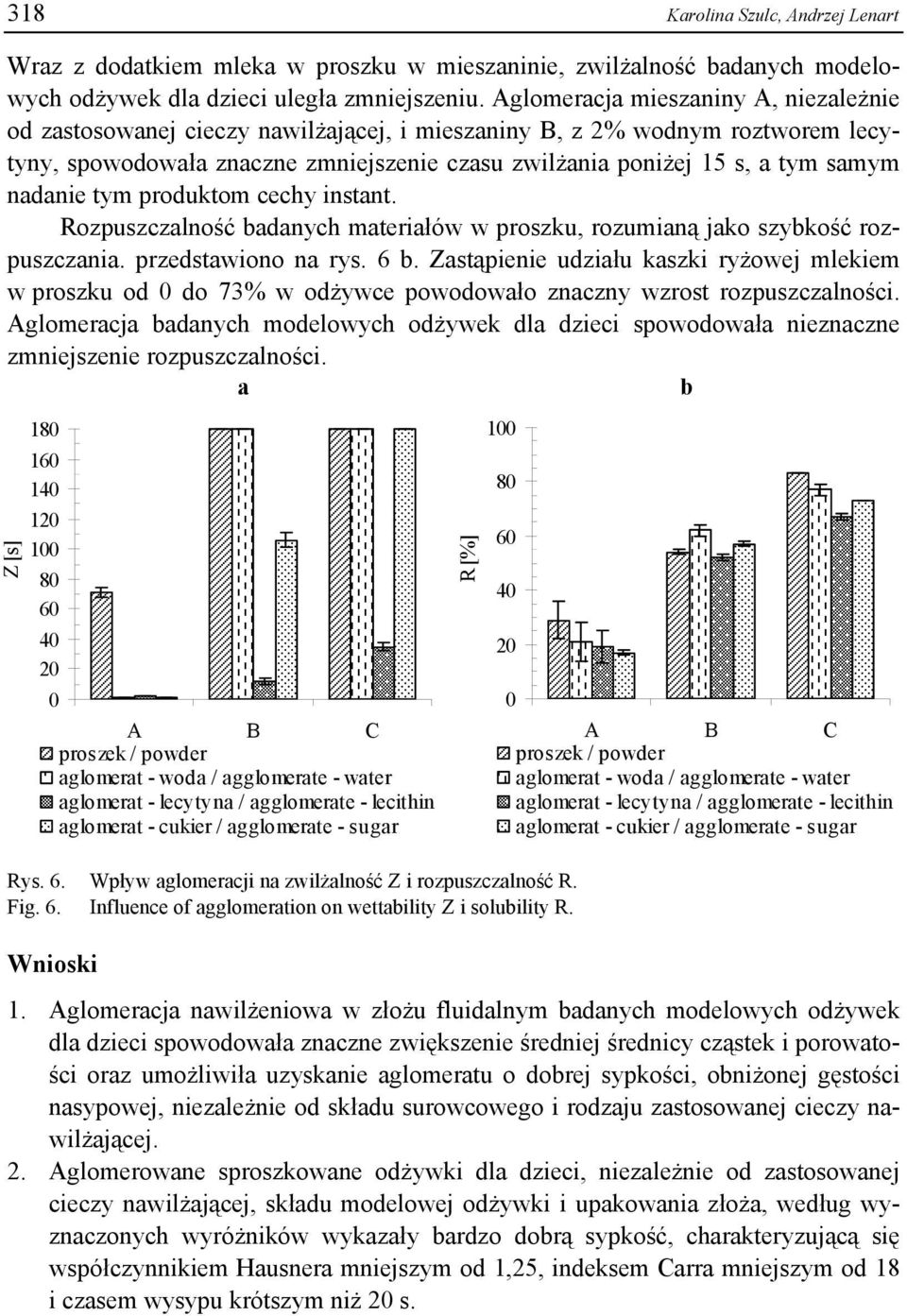 cechy instnt. Rozpuszczlność dnych mteriłów w proszku, rozuminą jko szykość rozpuszczni. przedstwiono n rys. 6.