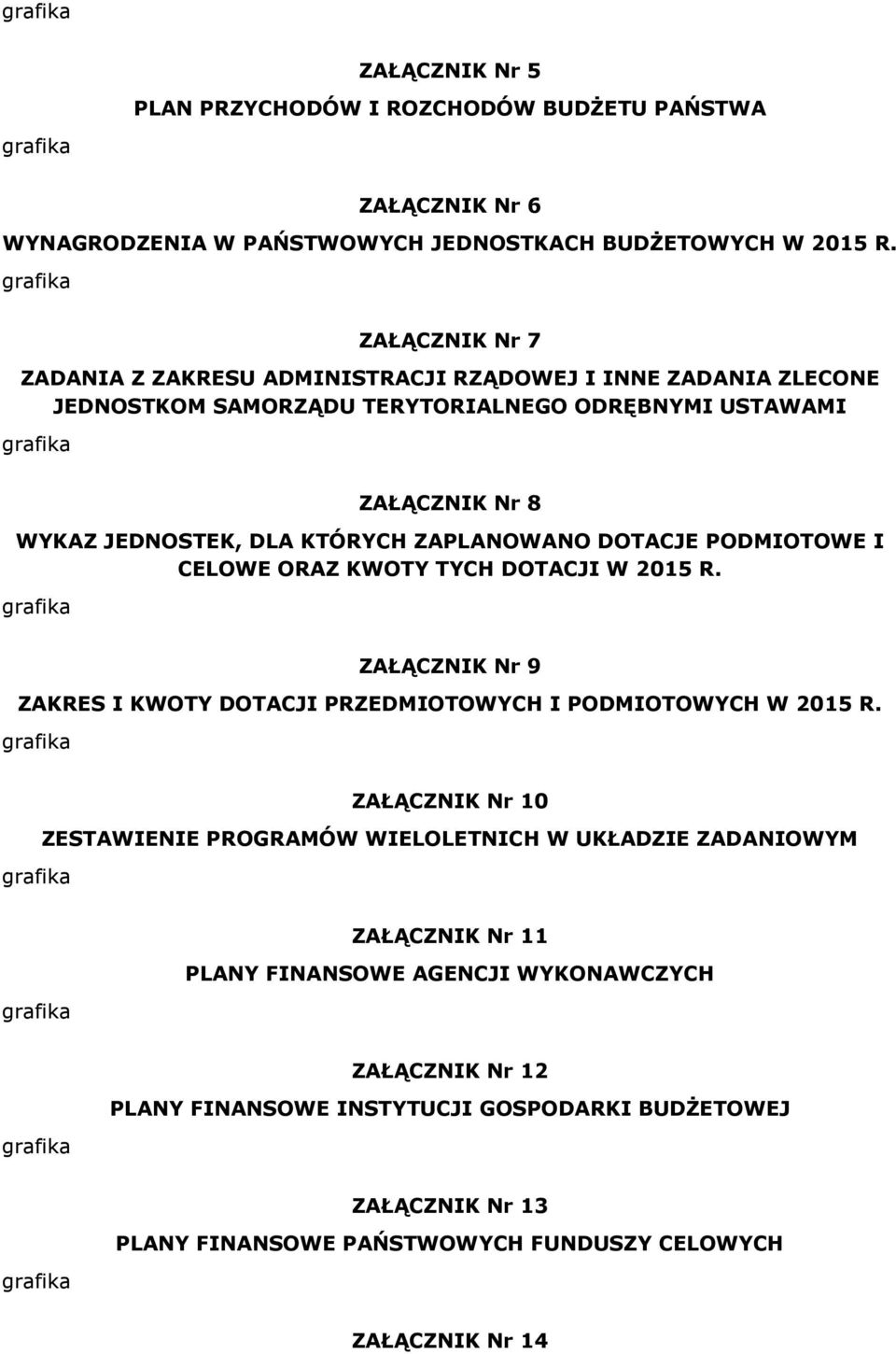 ZAPLANOWANO DOTACJE PODMIOTOWE I CELOWE ORAZ KWOTY TYCH DOTACJI W 2015 R. ZAŁĄCZNIK Nr 9 ZAKRES I KWOTY DOTACJI PRZEDMIOTOWYCH I PODMIOTOWYCH W 2015 R.