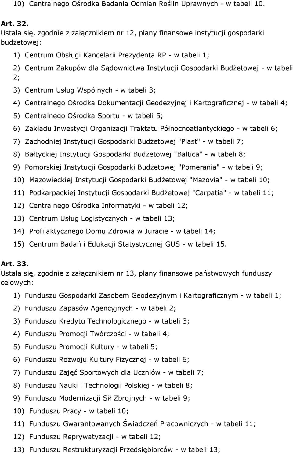 Gospodarki Budżetowej - w tabeli 2; 3) Centrum Usług Wspólnych - w tabeli 3; 4) Centralnego Ośrodka Dokumentacji Geodezyjnej i Kartograficznej - w tabeli 4; 5) Centralnego Ośrodka Sportu - w tabeli