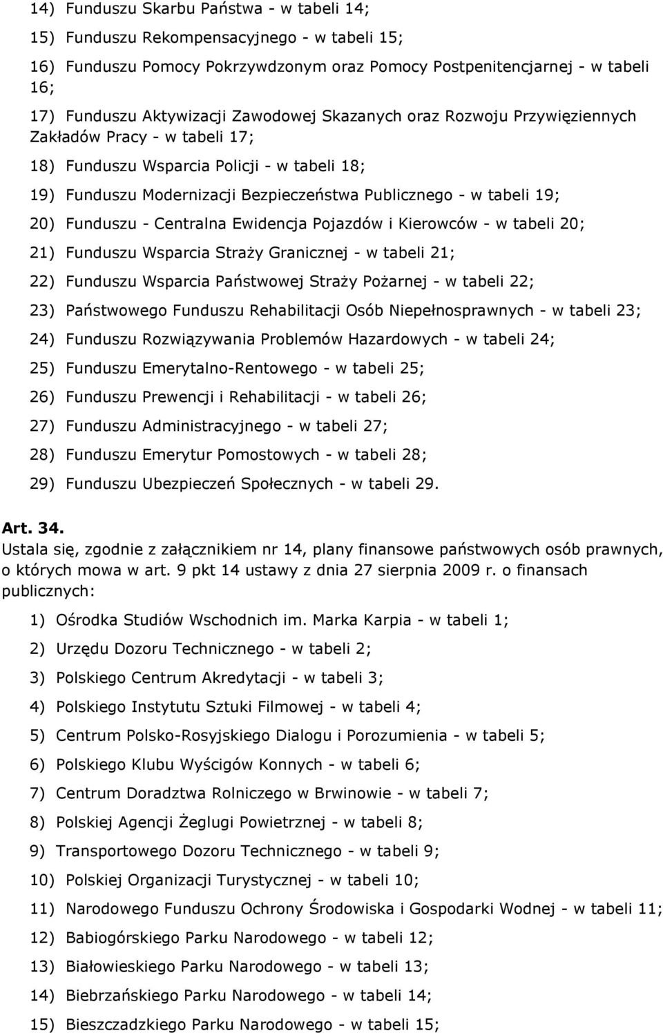 Funduszu - Centralna Ewidencja Pojazdów i Kierowców - w tabeli 20; 21) Funduszu Wsparcia Straży Granicznej - w tabeli 21; 22) Funduszu Wsparcia Państwowej Straży Pożarnej - w tabeli 22; 23)