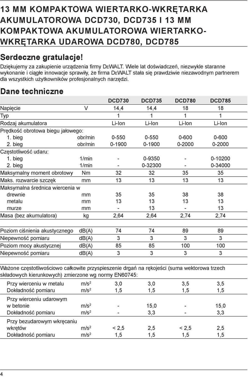 Wiele lat doświadczeń, niezwykle staranne wykonanie i ciągłe innowacje sprawiły, że firma DEWALT stała się prawdziwie niezawodnym partnerem dla wszystkich użytkowników profesjonalnych narzędzi.