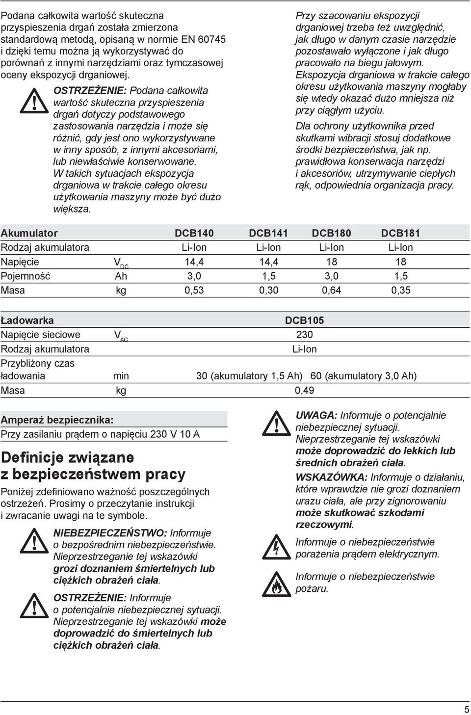 OSTRZEŻENIE: Podana całkowita wartość skuteczna przyspieszenia drgań dotyczy podstawowego zastosowania narzędzia i może się różnić, gdy jest ono wykorzystywane w inny sposób, z innymi akcesoriami,