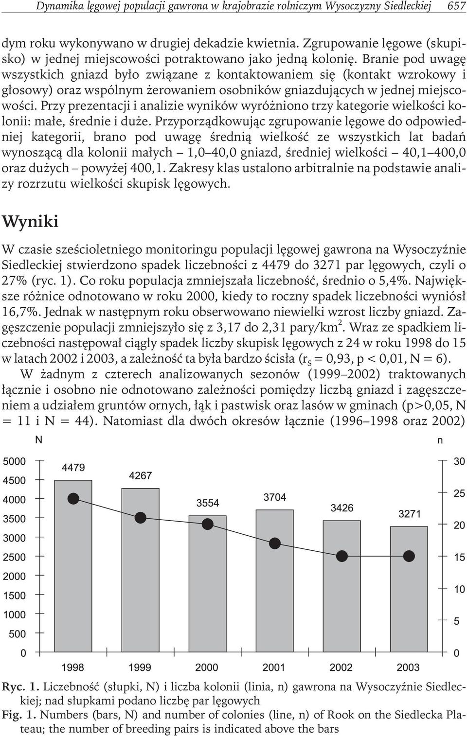Branie pod uwagę wszystkich gniazd było związane z kontaktowaniem się (kontakt wzrokowy i głosowy) oraz wspólnym żerowaniem osobników gniazdujących w jednej miejscowości.