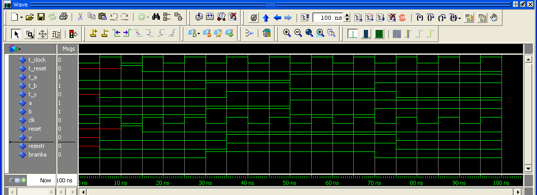 Symulacja bramka_tb VSIM>run 100 ns Moment charakterystyczny sygnału