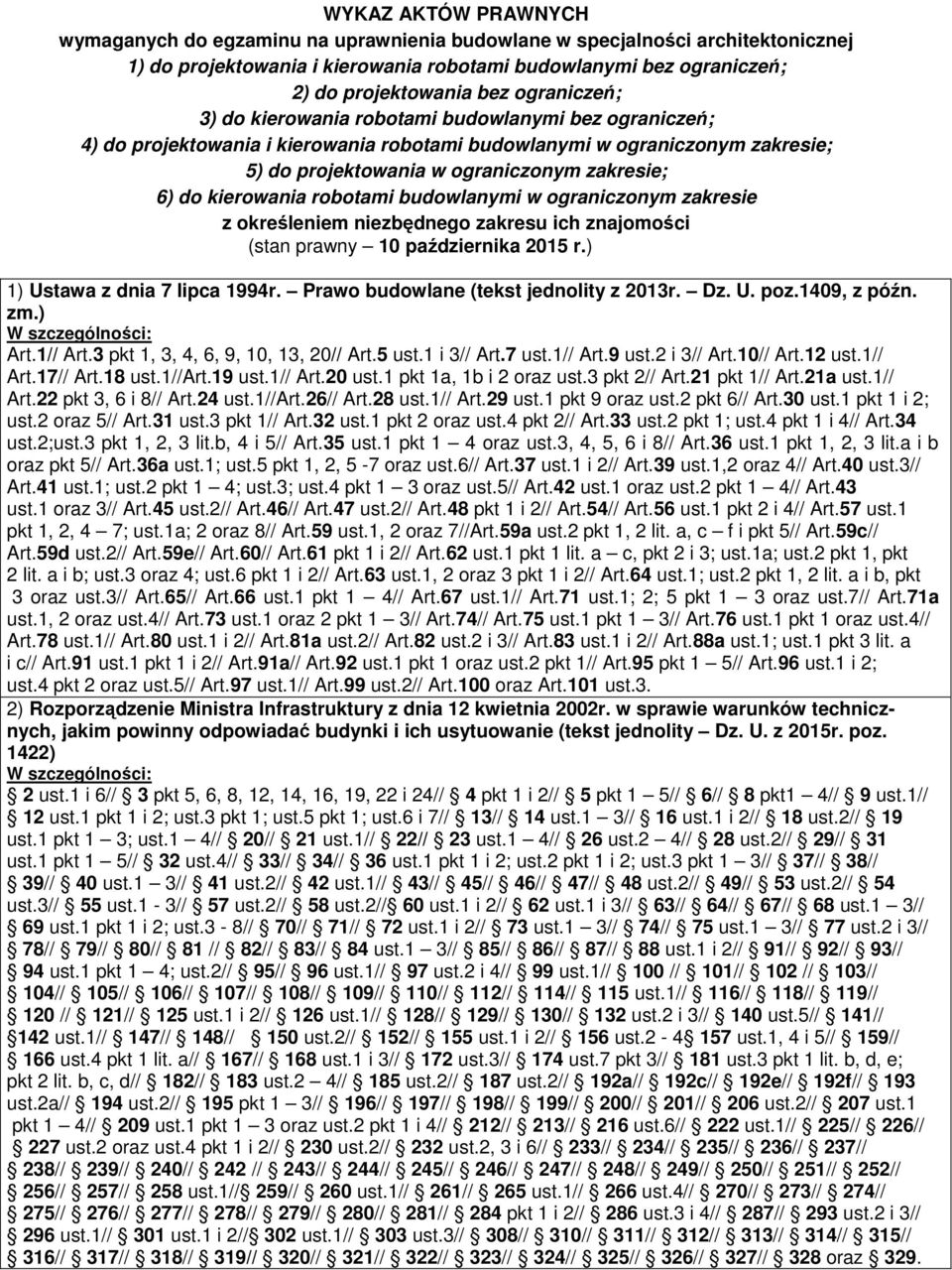 kierowania robotami budowlanymi w ograniczonym zakresie z określeniem niezbędnego zakresu ich znajomości (stan prawny 10 października 2015 r.) 1) Ustawa z dnia 7 lipca 1994r.