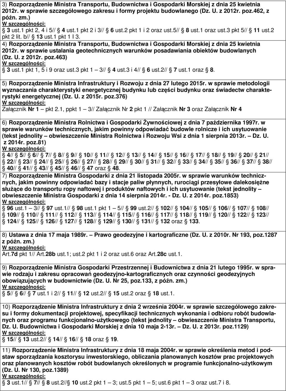 4) Rozporządzenie Ministra Transportu, Budownictwa i Gospodarki Morskiej z dnia 25 kwietnia 2012r. w sprawie ustalania geotechnicznych warunków posadawiania obiektów budowlanych (Dz. U. z 2012r. poz.