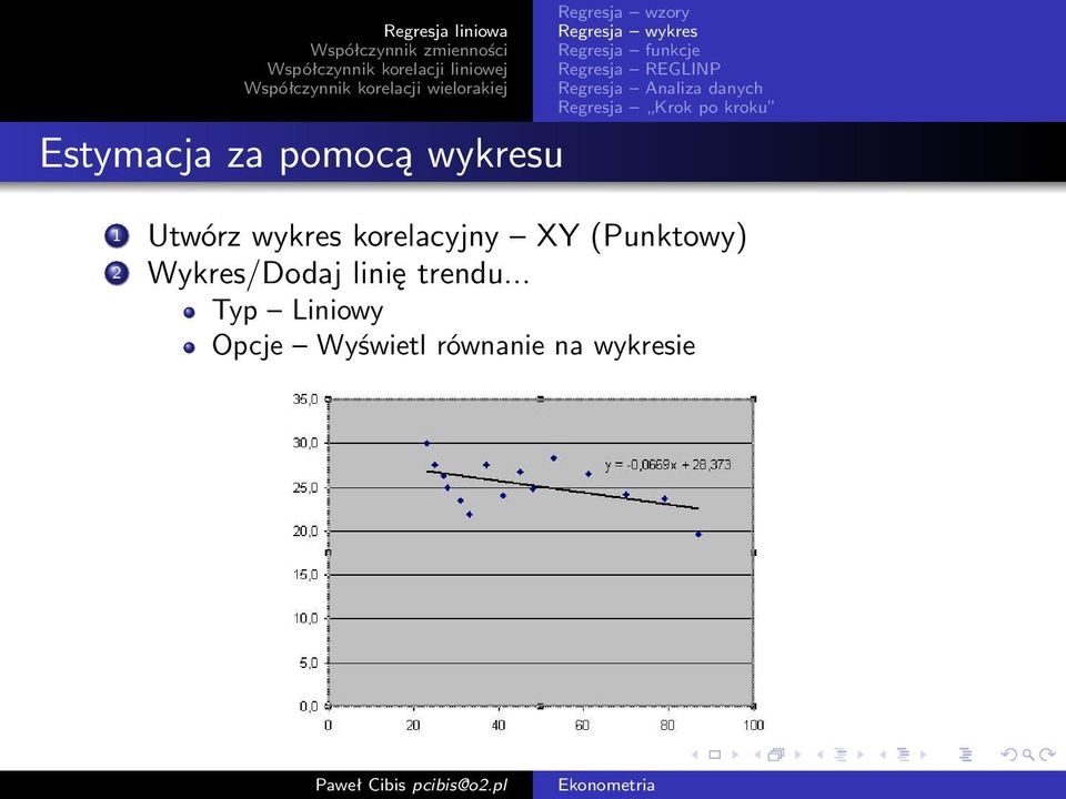 Wykres/Dodaj linię trendu.