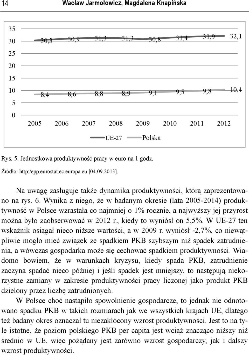 Wynika z niego, że w badanym okresie (lata 25-214) produktywność w Polsce wzrastała co najmniej o 1% rocznie, a najwyższy jej przyrost można było zaobserwować w 212 r., kiedy to wyniósł on 5,5%.