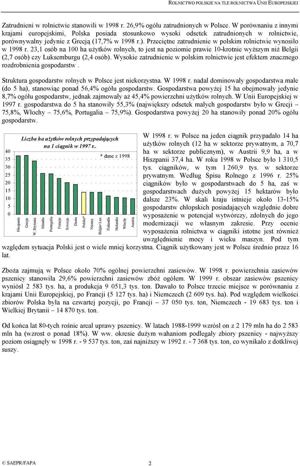 Przeciętne zatrudnienie w polskim rolnictwie wynosiło w 1998 r. 23,1 osób na 1 ha użytków rolnych, to jest na poziomie prawie 1-krotnie wyższym niż Belgii (2,7 osób) czy Luksemburgu (2,4 osób).