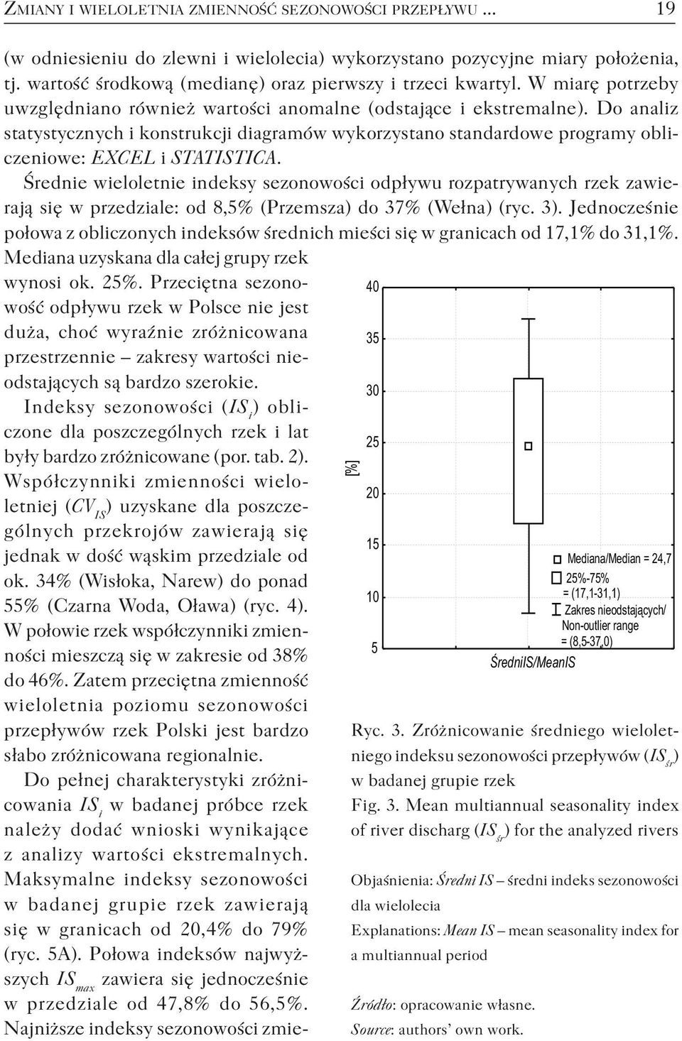 Średnie wieloletnie indeksy sezonowości odpływu rozpatrywanych rzek zawierają się w przedziale: od 8,5% (Przemsza) do 37% (Wełna) (ryc. 3).