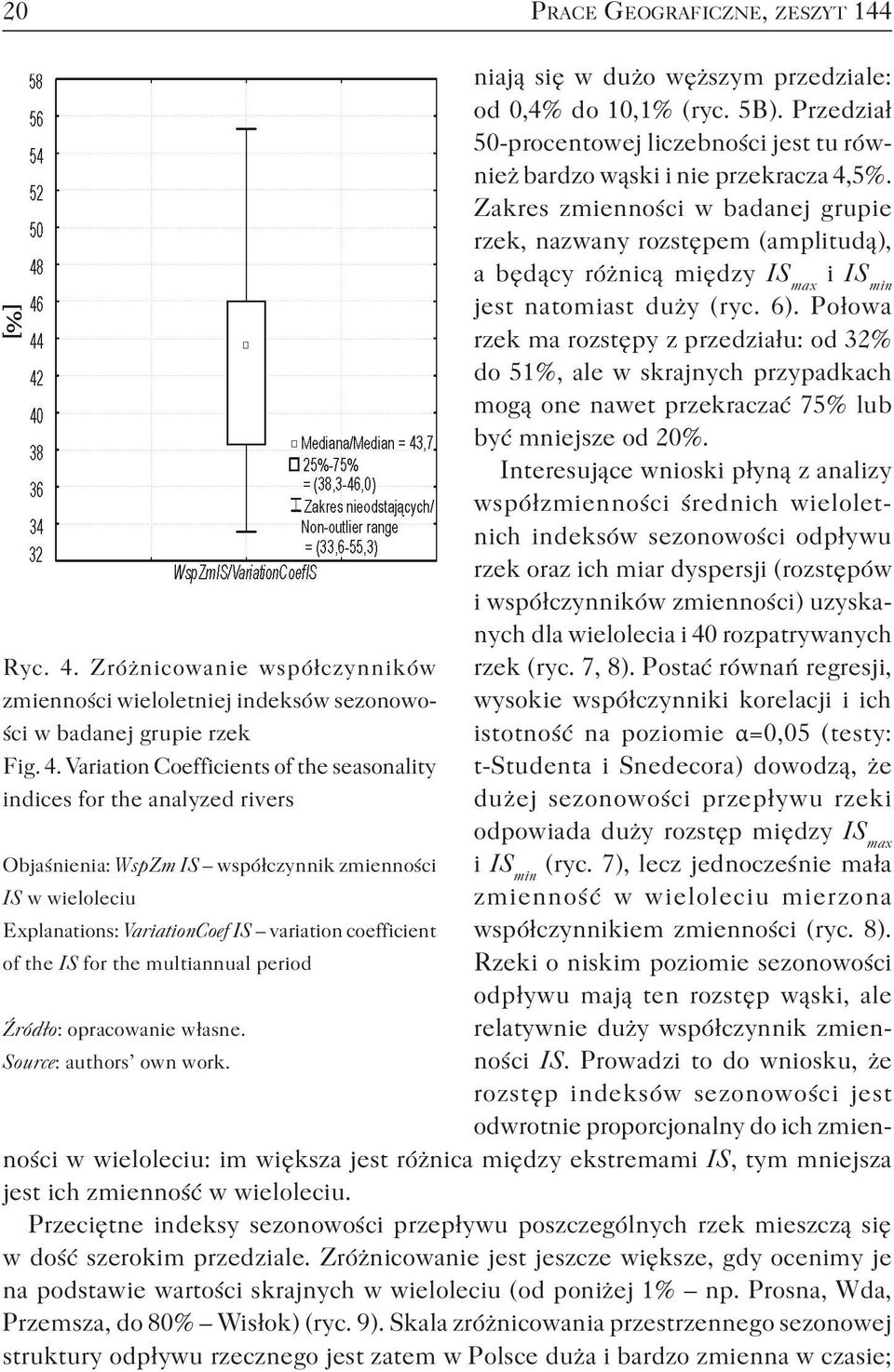 Variation Coefficients of the seasonality indices for the analyzed rivers Objaśnienia: WspZm IS współczynnik zmienności IS w wieloleciu Explanations: VariationCoef IS variation coefficient of the IS