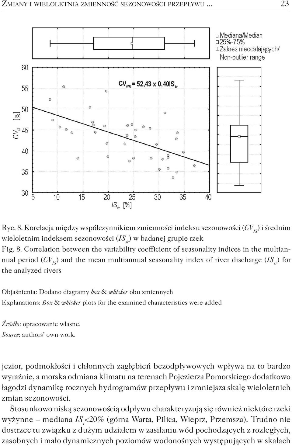 Correlation between the variability coefficient of seasonality indices in the multiannual period (CV IS ) and the mean multiannual seasonality index of river discharge (IS śr ) for the analyzed