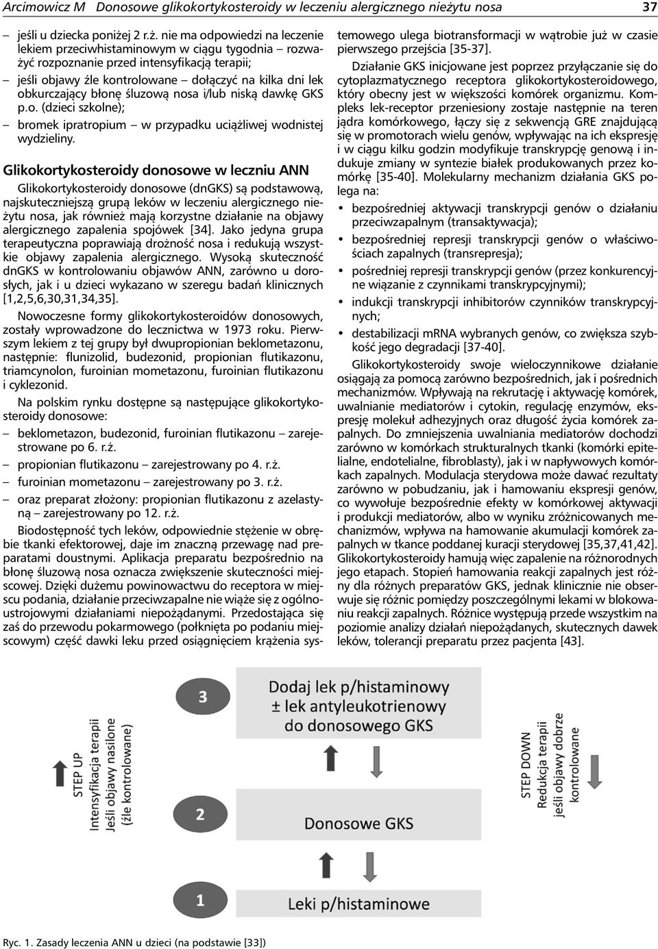 nie ma odpowiedzi na leczenie lekiem przeciwhistaminowym w ciągu tygodnia rozważyć rozpoznanie przed intensyfikacją terapii; jeśli objawy źle kontrolowane dołączyć na kilka dni lek obkurczający błonę