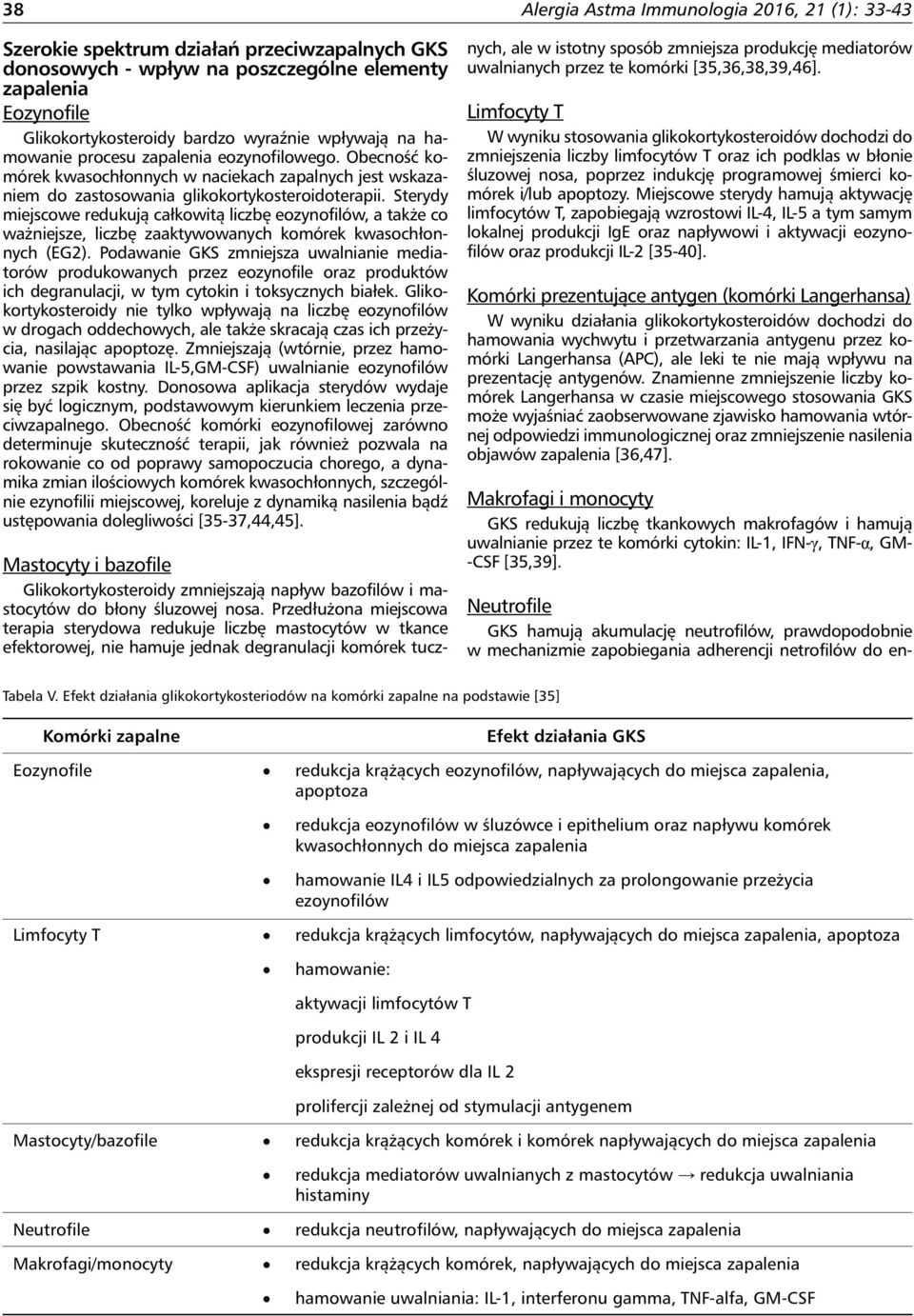 Sterydy miejscowe redukują całkowitą liczbę eozynofilów, a także co ważniejsze, liczbę zaaktywowanych komórek kwasochłonnych (EG2).