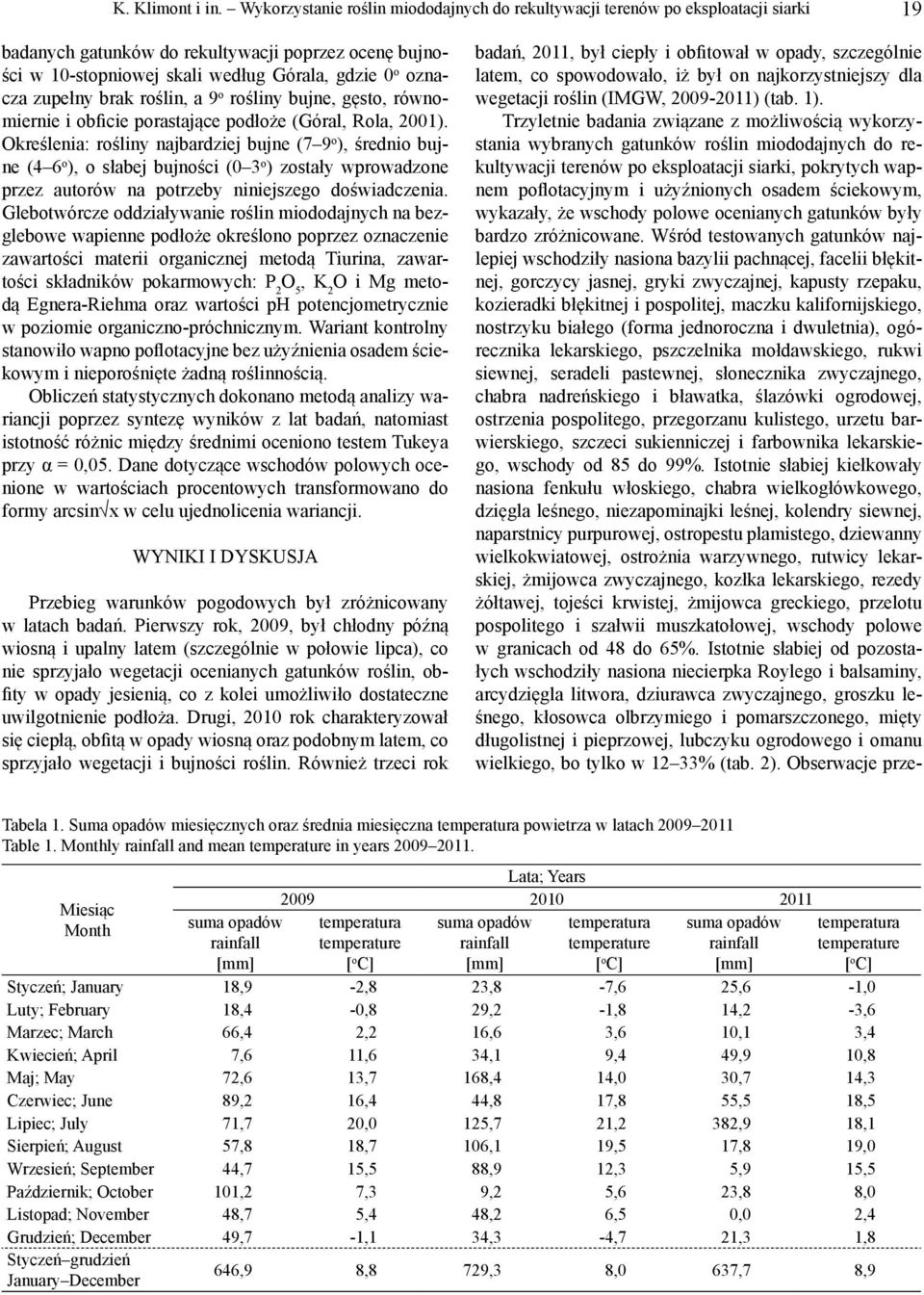 zupełny brak roślin, a 9 o rośliny bujne, gęsto, równomiernie i obficie porastające podłoże (Góral, Rola, 2001).