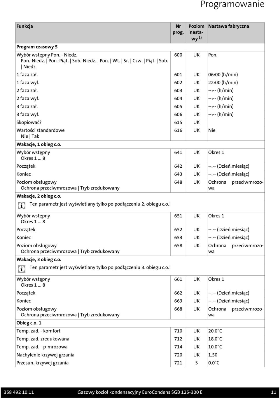 615 UK Wartości standardowe Nie Tak Wakacje, 1 obieg c.o. Wybór wstępny Okres 1... 8 616 UK Nie 641 UK Okres 1 Początek 642 UK --.-- (Dzień.