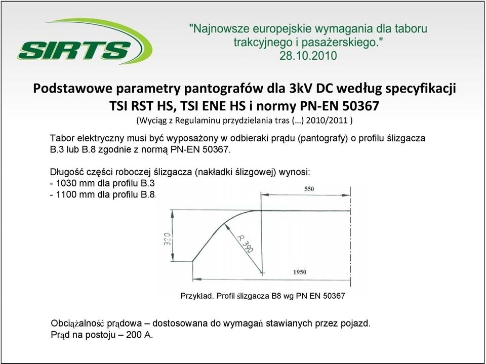 8 zgodnie z normą PN-EN 50367. Długość części roboczej ślizgacza (nakładki ślizgowej) wynosi: - 1030 mm dla profilu B.