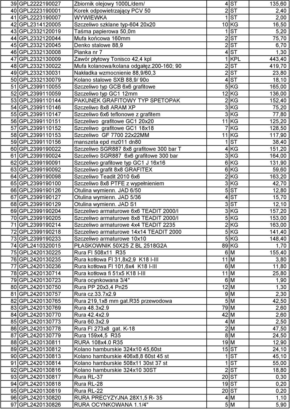 GPL2332130009 Zawór płytowy Tonisco 42,4 kpl 1 KPL 443,40 48 GPL2332130022 Mufa kolanowa/kolana odgałęz.