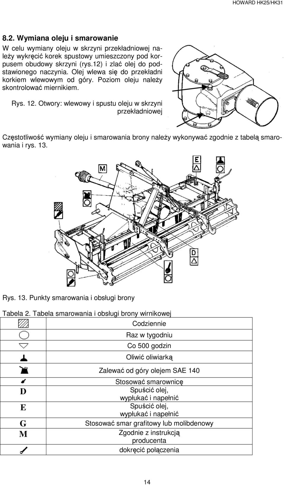 Otwory: wlewowy i spustu oleju w skrzyni przekładniowej Częstotliwość wymiany oleju i smarowania brony naleŝy wykonywać zgodnie z tabelą smarowania i rys. 13.