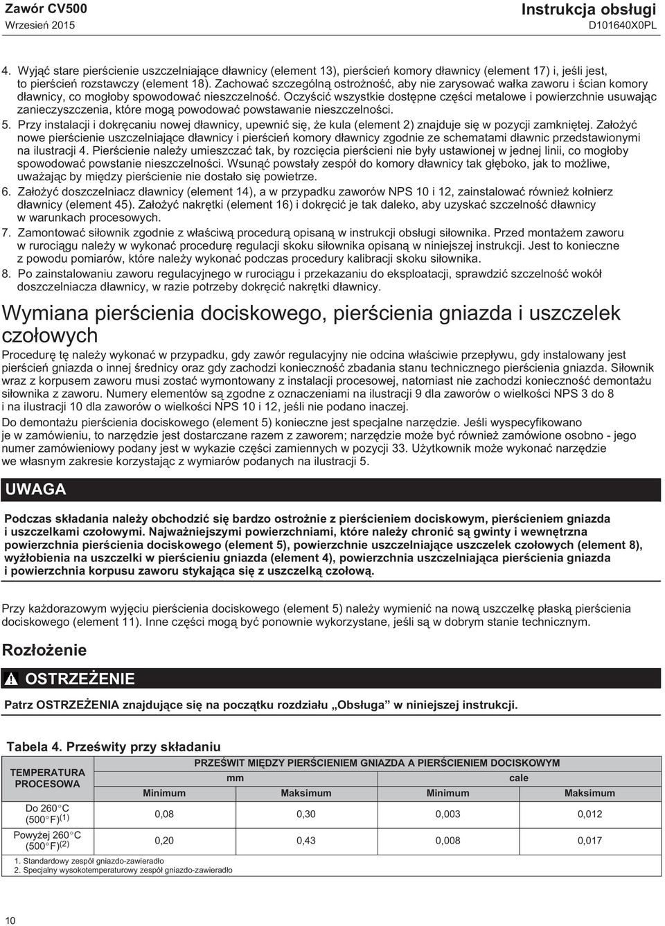 Oczyścić wszystkie dostępne części metalowe i powierzchnie usuwając zanieczyszczenia, które mogą powodować powstawanie nieszczelności. 5.