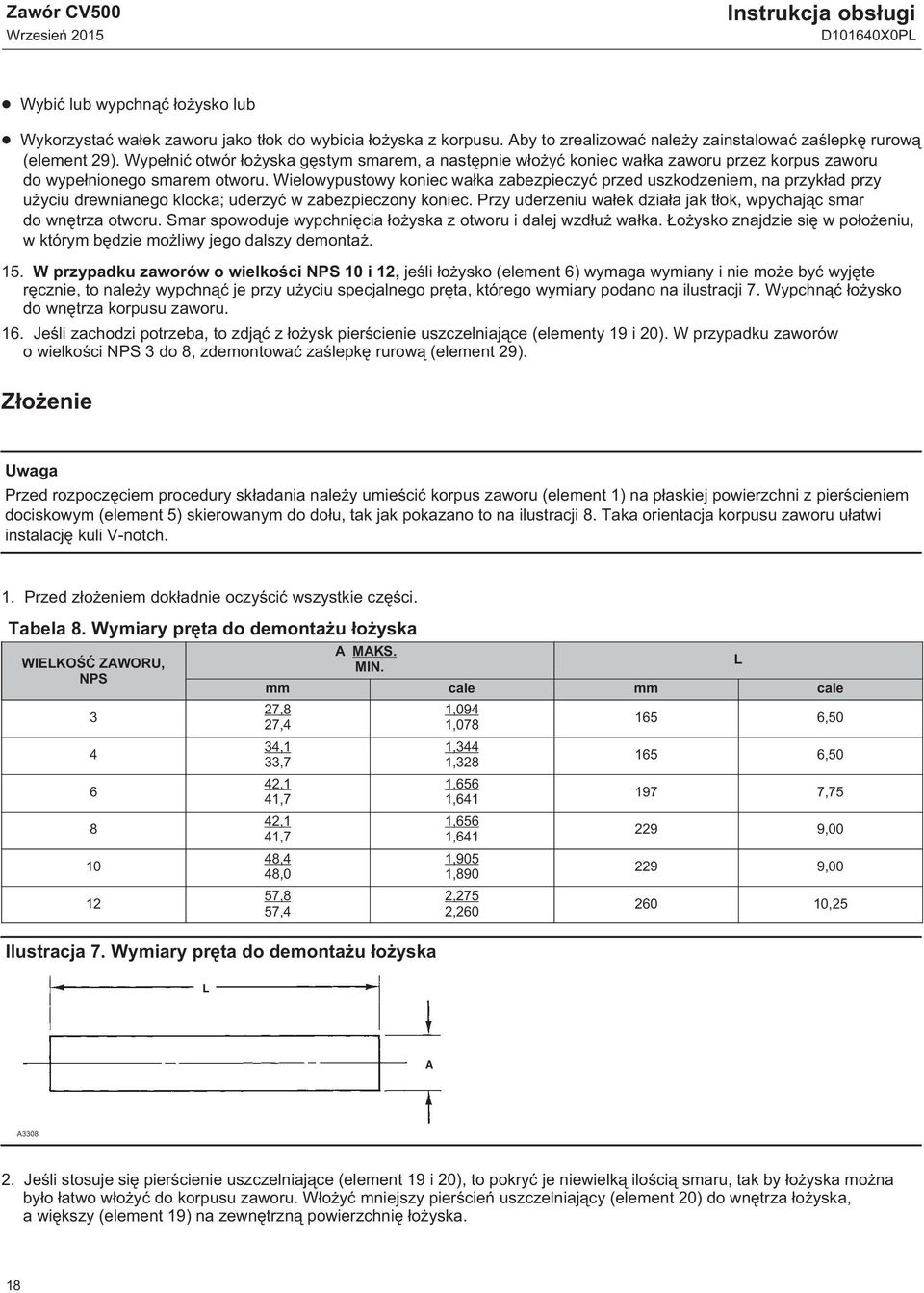 Wielowypustowy koniec wałka zabezpieczyć przed uszkodzeniem, na przykład przy użyciu drewnianego klocka; uderzyć w zabezpieczony koniec.