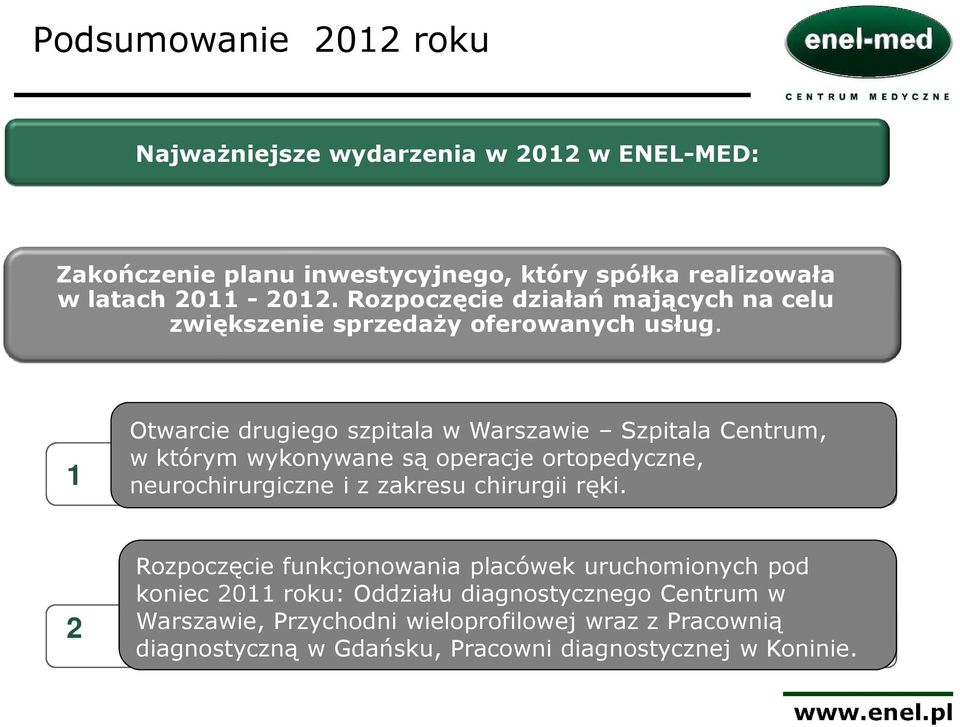 1 Otwarcie drugiego szpitala w Warszawie Szpitala Centrum, w którym wykonywane są operacje ortopedyczne, neurochirurgiczne i z zakresu chirurgii ręki.