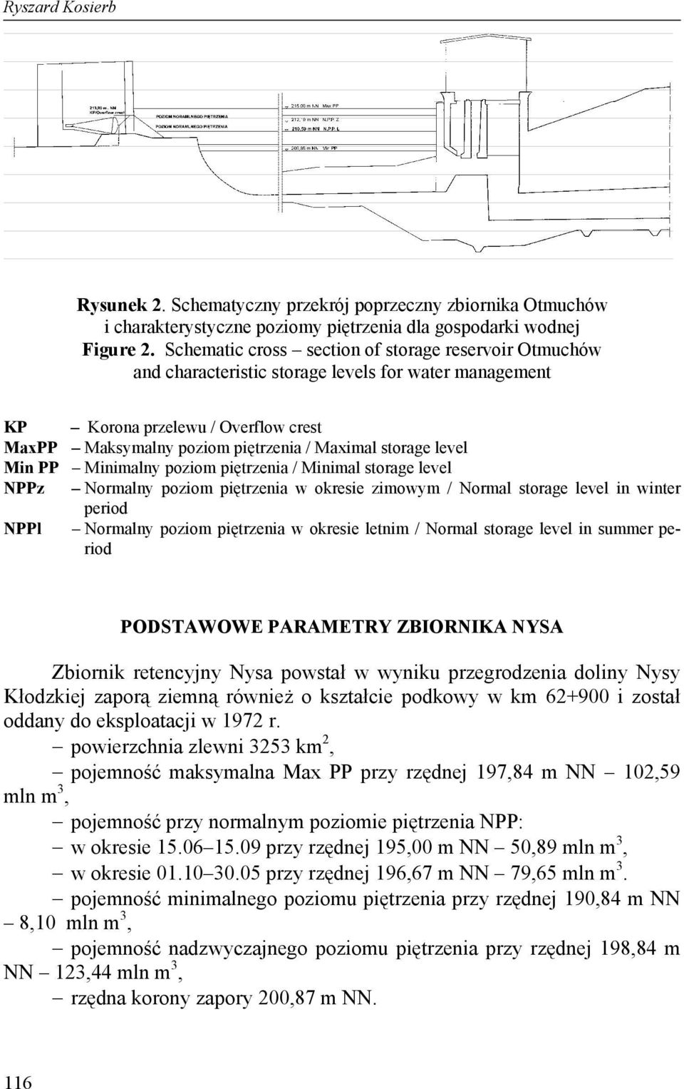 level Min PP Minimalny poziom piętrzenia / Minimal storage level NPPz Normalny poziom piętrzenia w okresie zimowym / Normal storage level in winter period NPPl Normalny poziom piętrzenia w okresie
