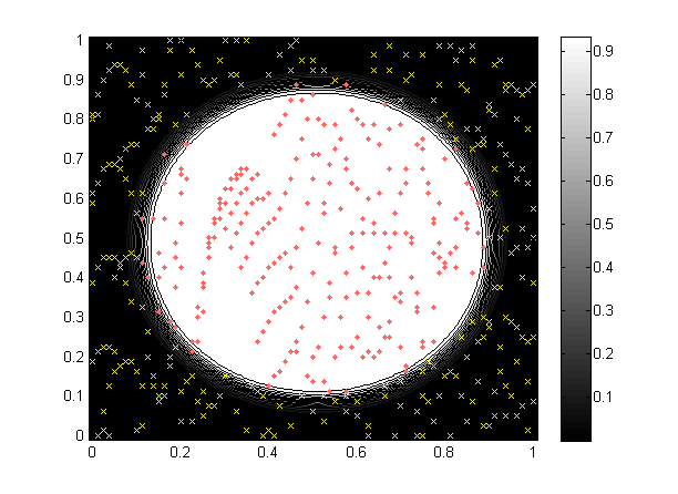 Rysunek 6.