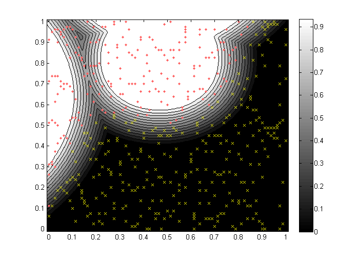 Rysunek 6.