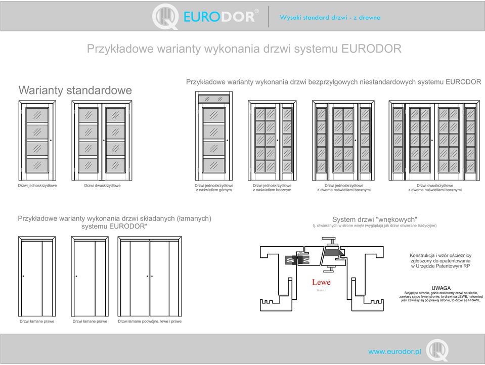 Przyk³adowe warianty wykonania drzwi sk³adanych (³amanych) systemu EURODOR* System drzwi "wnêkowych" tj.