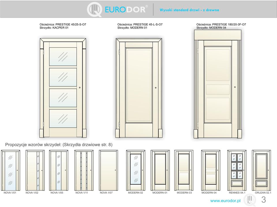 04 Propozycje wzorów skrzyde³: (Skrzyd³a drzwiowe str.