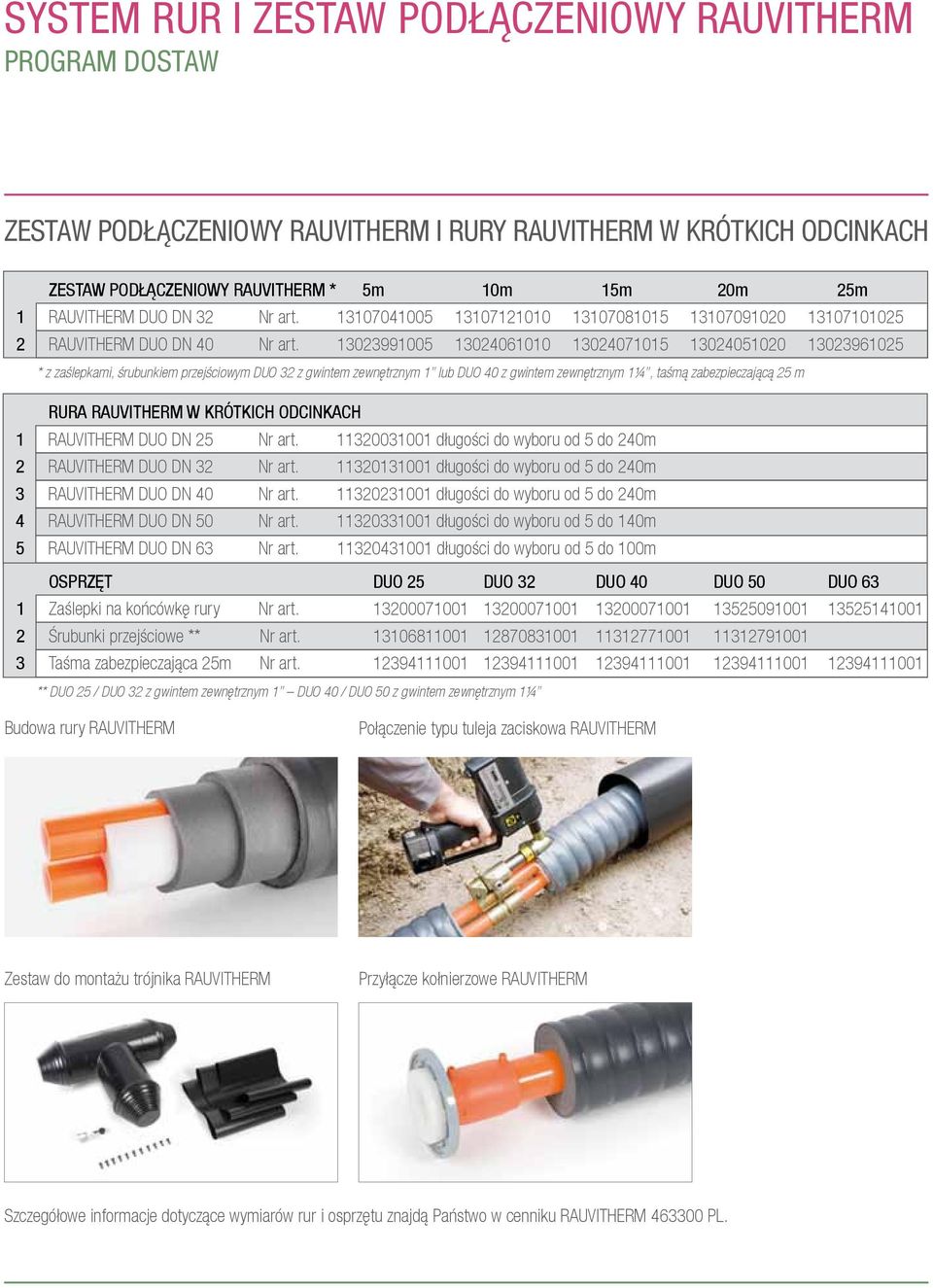 13023991005 13024061010 13024071015 13024051020 13023961025 * z zaślepkami, śrubunkiem przejściowym DUO 32 z gwintem zewnętrznym 1 lub DUO 40 z gwintem zewnętrznym 1¼, taśmą zabezpieczającą 25 m RURA