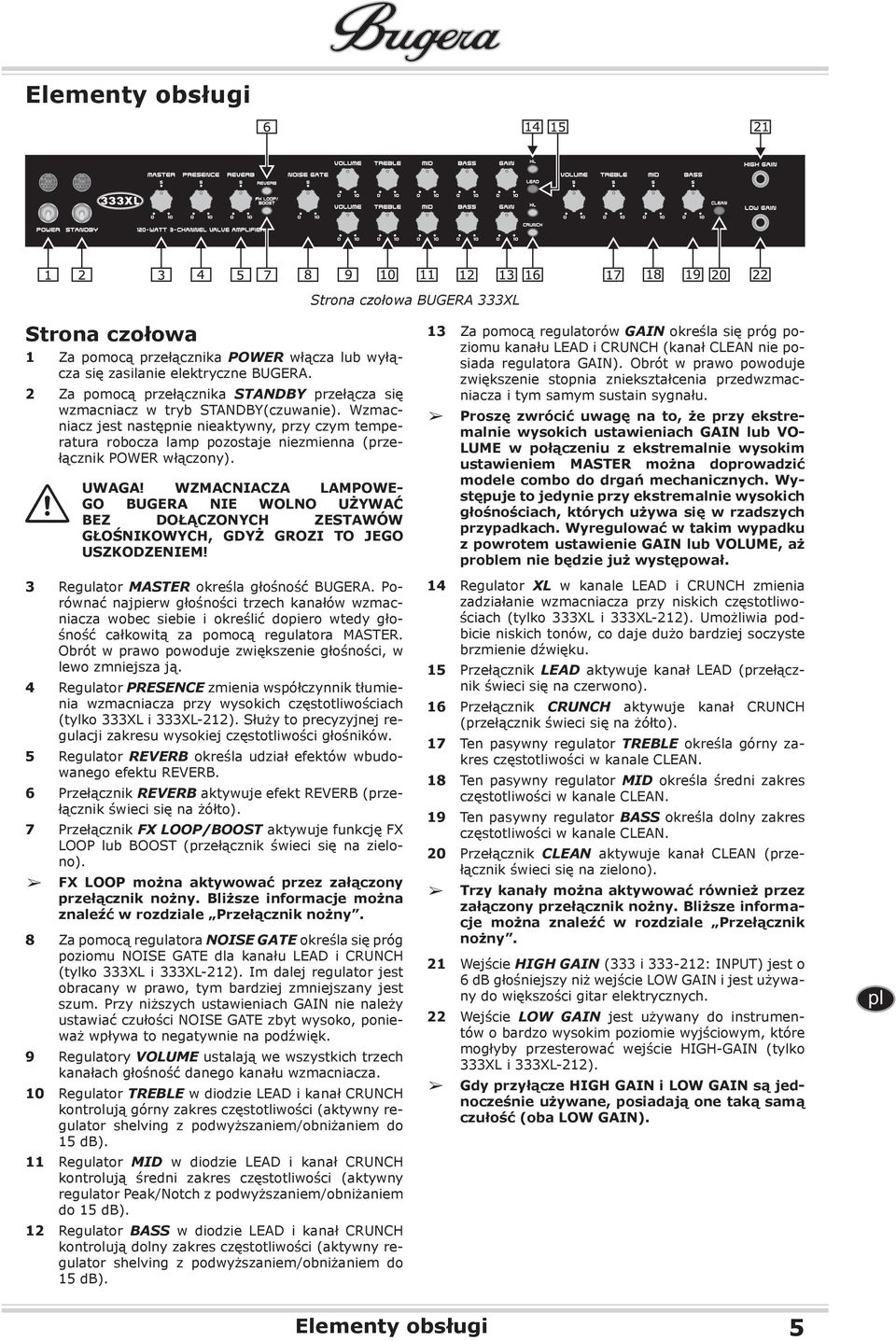 Wzmacniacz jest następnie nieaktywny, przy czym temperatura robocza lamp pozostaje niezmienna (przełącznik POWER włączony).
