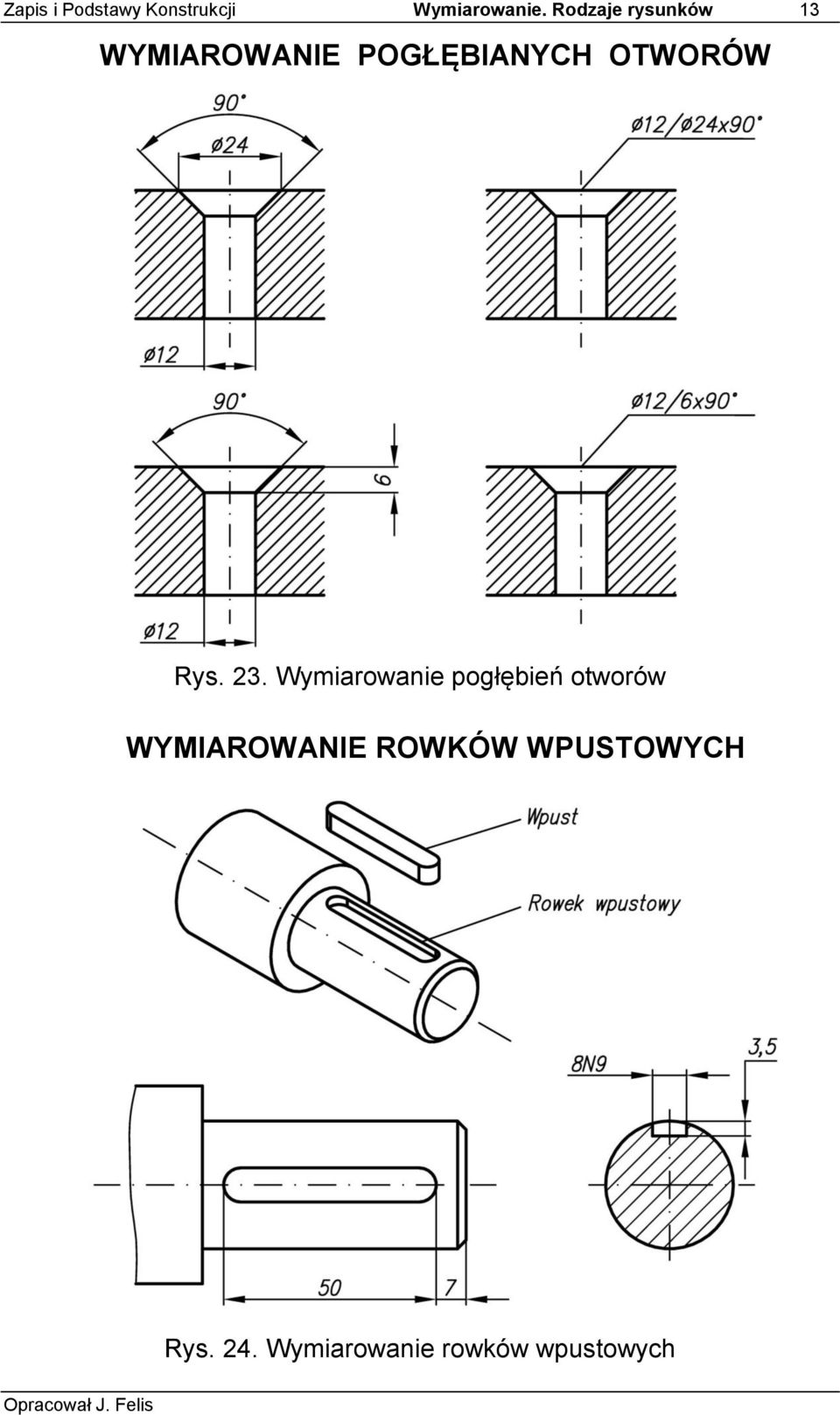 OTWORÓW Rys. 23.